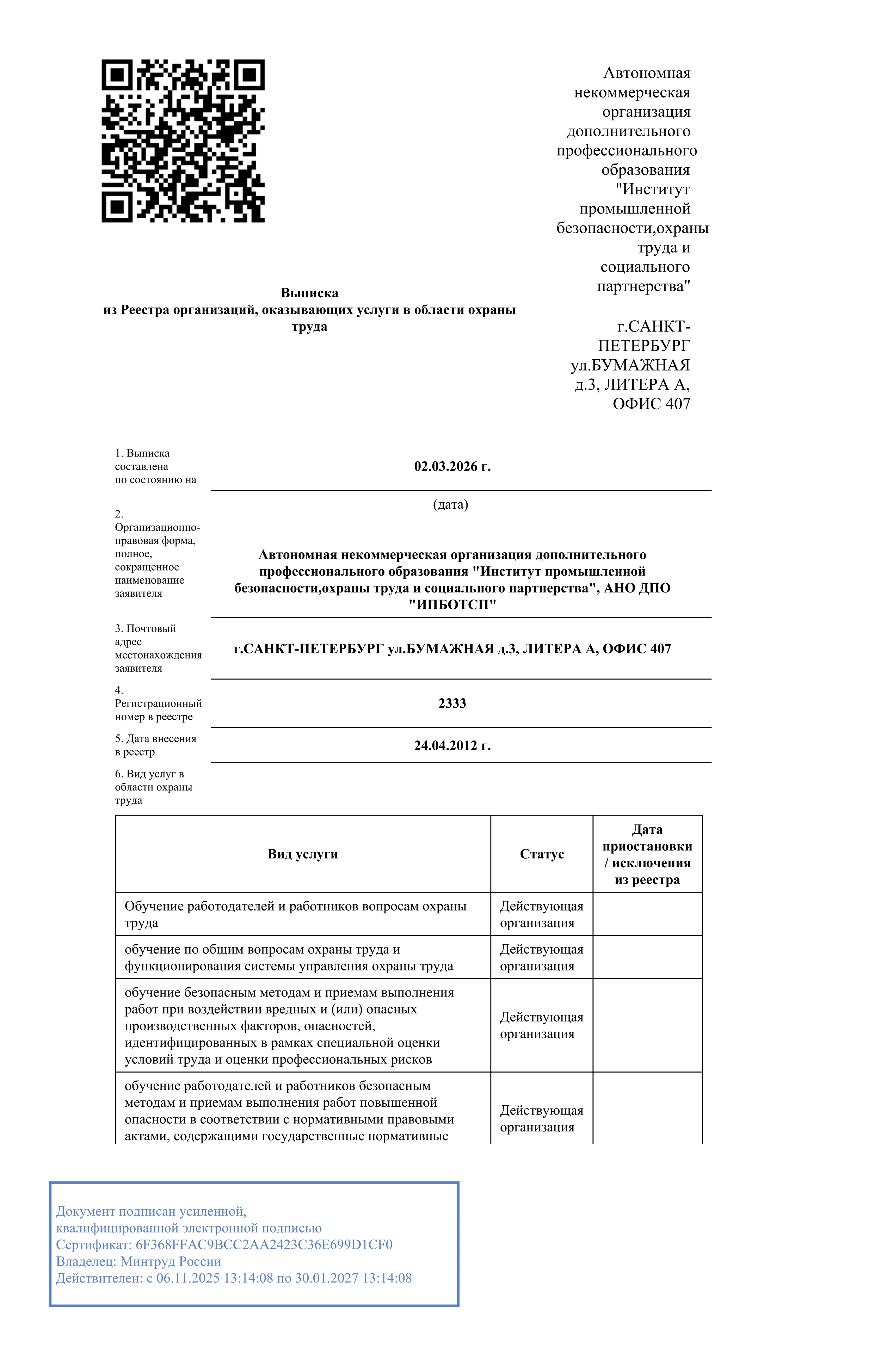 Выписка из реестра организаций, оказывающих услуги в области охраны труда, лист 1